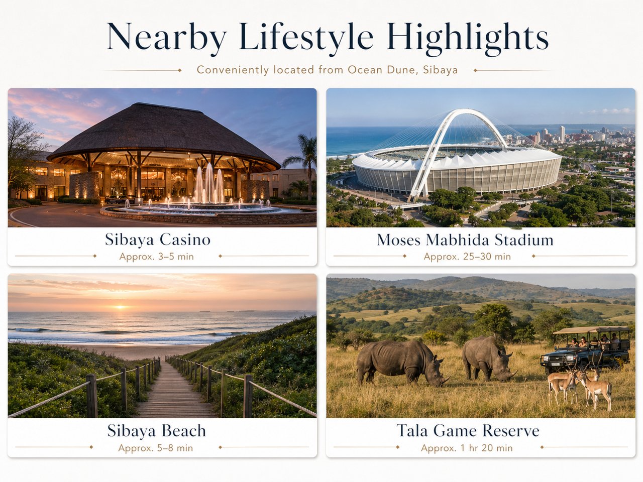 Nearby Lifestyle Highlights